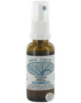 Angi-Forte keelspray 30 ml-Sjankara